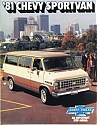 Chevrolet_Sportvan_1981-372.jpg