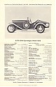 DKW-Sportwagen_18-PS_1930.JPG